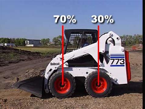 skid steer loader bobcat operating safety course|bobcat online course.